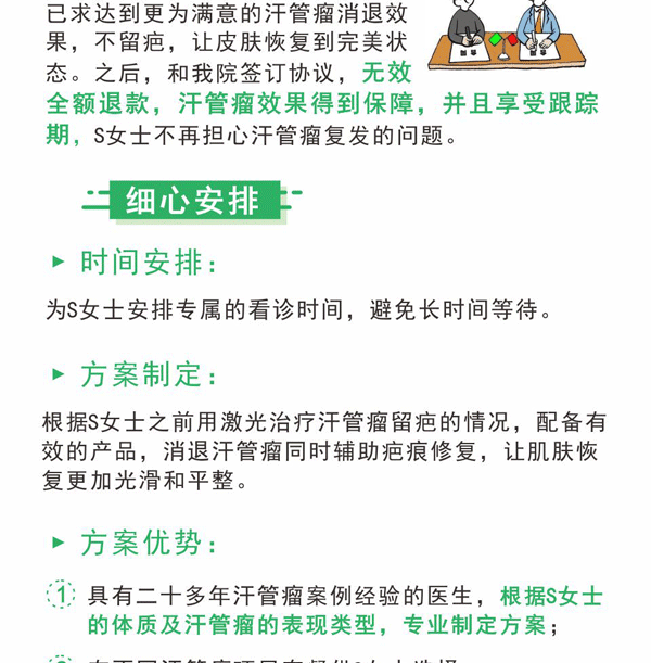 汗管瘤案例 精选汗管瘤案例,一张图就可以清楚了解智能分子疗法(图6)